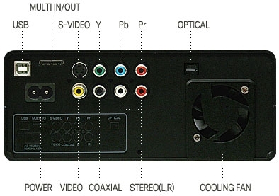 TViX-back